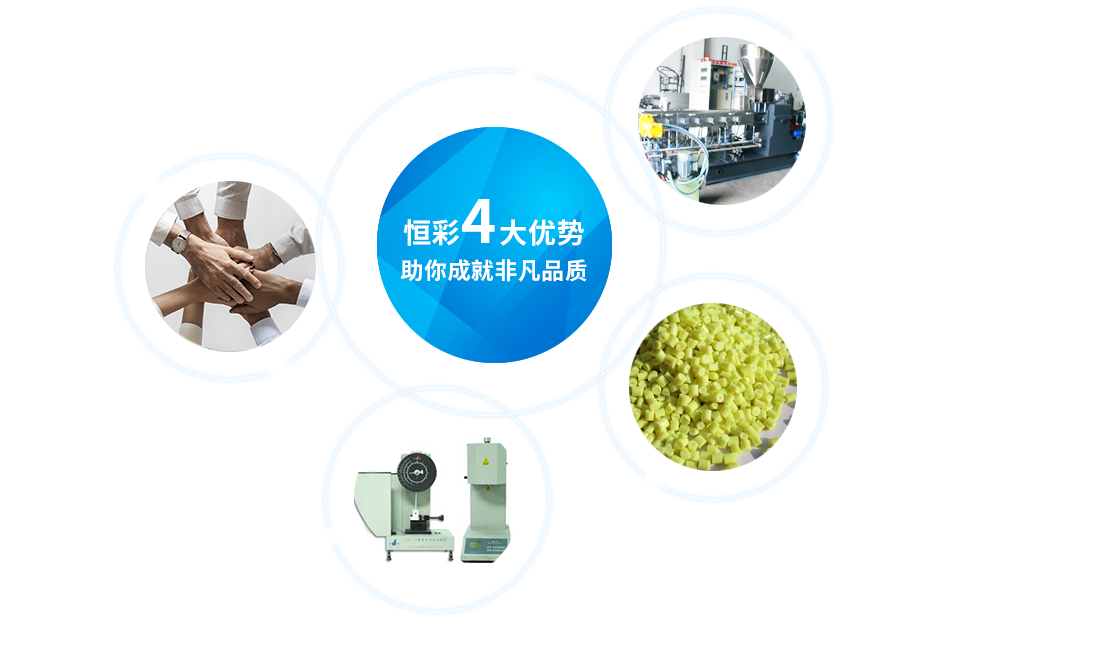 丙綸色母粒，丙綸紡絲母粒，無紡布色母粒，流延色母粒，功能母粒，上虞市恒彩塑染有限公司